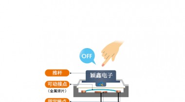multisim輕觸開(kāi)關(guān)和protues 輕觸開(kāi)關(guān)的相關(guān)問(wèn)題