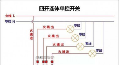 常用的開(kāi)關(guān)設(shè)備有哪些？