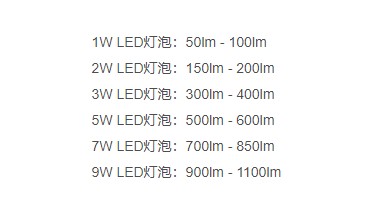 led亮度不夠是什么原因