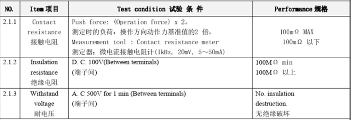 輕觸開關(guān)電氣性能測試.jpg
