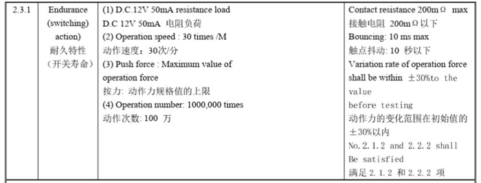 輕觸開關(guān)耐久性能測試.jpg