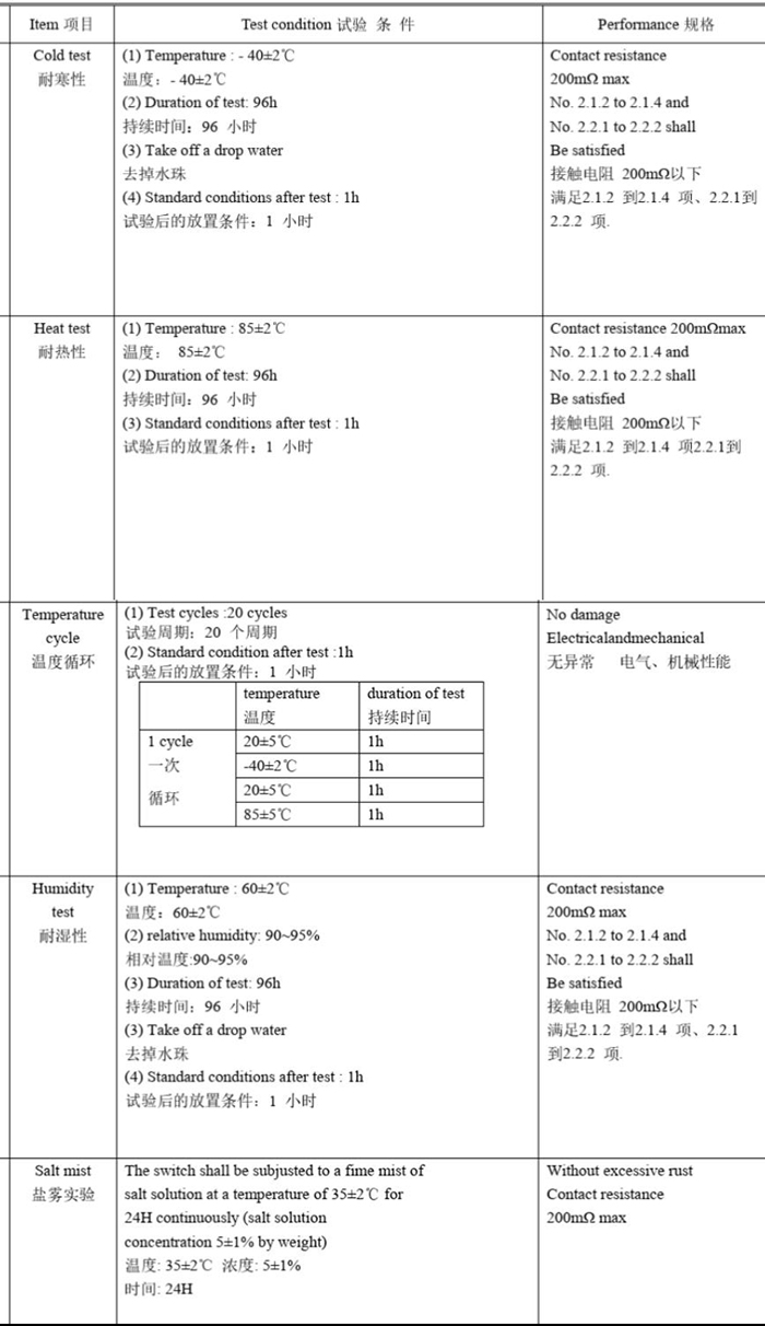 輕觸開關(guān)耐氣候性能測試.jpg