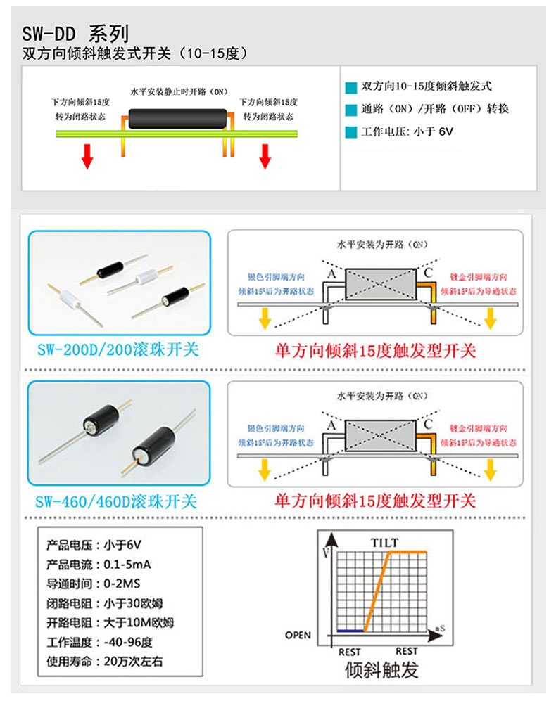 滾珠開關(guān)結(jié)構(gòu)設(shè)計圖.jpg