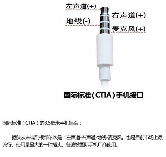 耳機插頭結(jié)構(gòu)說明.jpg