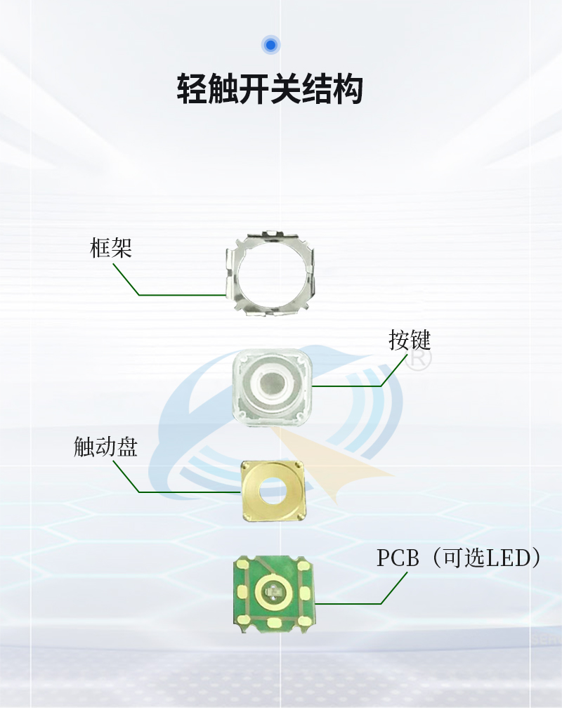 進口發(fā)光輕觸開關結構.jpg