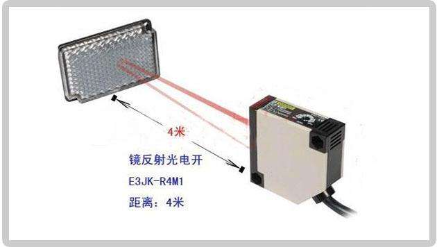 接近開關(guān)和光電開關(guān)有什么區(qū)別？