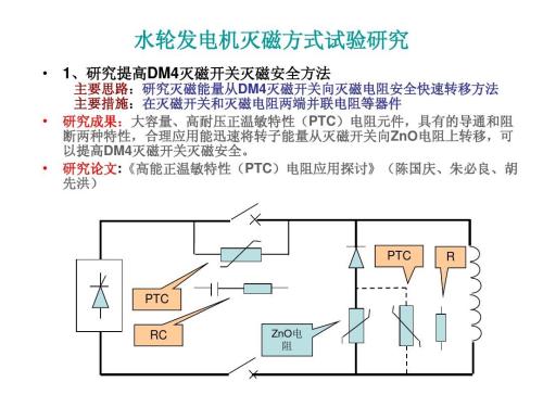 發(fā)電機滅磁開關(guān)的功能