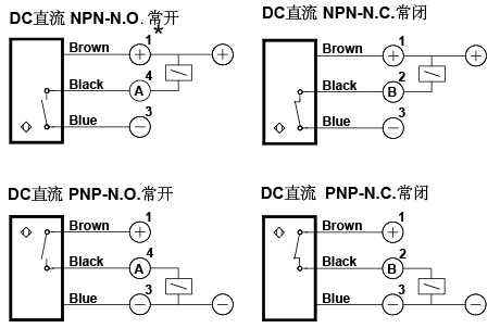 接近開關的工作原理是什么