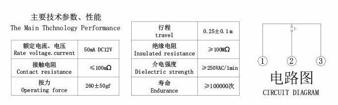3*5*3.4笑臉開(kāi)關(guān)