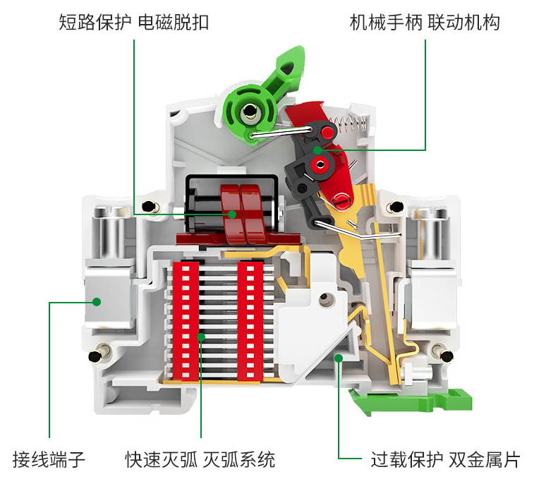 如何配置一次和二次漏電開關(guān)？