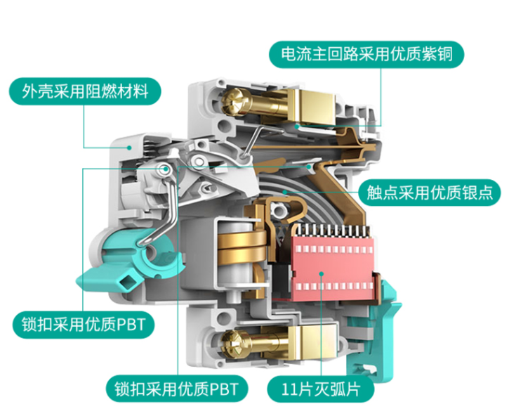 如何正確區(qū)分正品與高仿真斷路器空氣體開關(guān)？