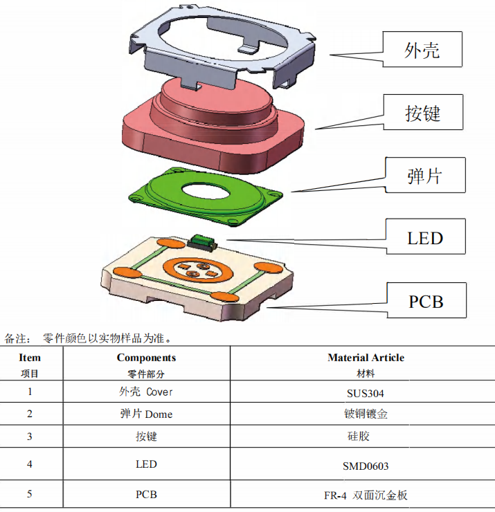 輕觸開關(guān)壞了 能短接嗎？