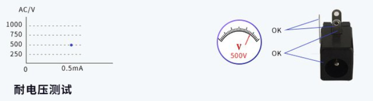 360°按鍵直角復(fù)位五向開(kāi)關(guān)電氣性能測(cè)試