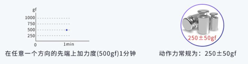 五向開關(guān)機(jī)械性能測試.png