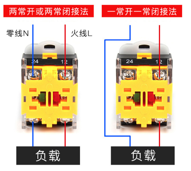 啟動停止按鈕開關(guān)盒是什么？