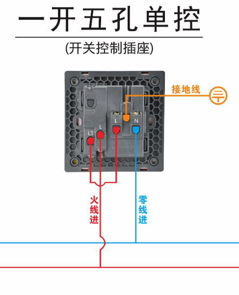墻壁開(kāi)關(guān)的接線方法
